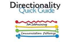 Directionality Quick Guide cover